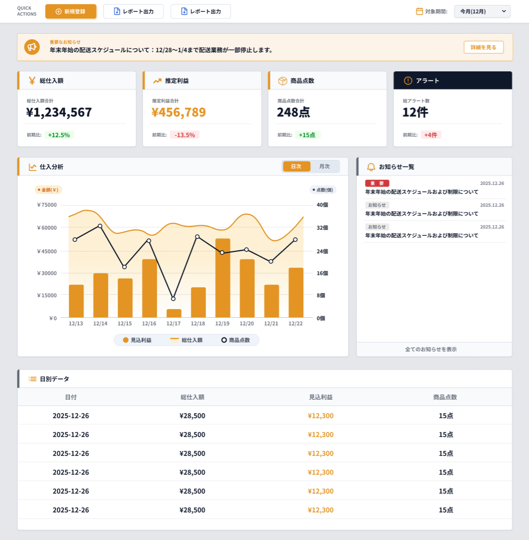 QuickShopPROダッシュボード